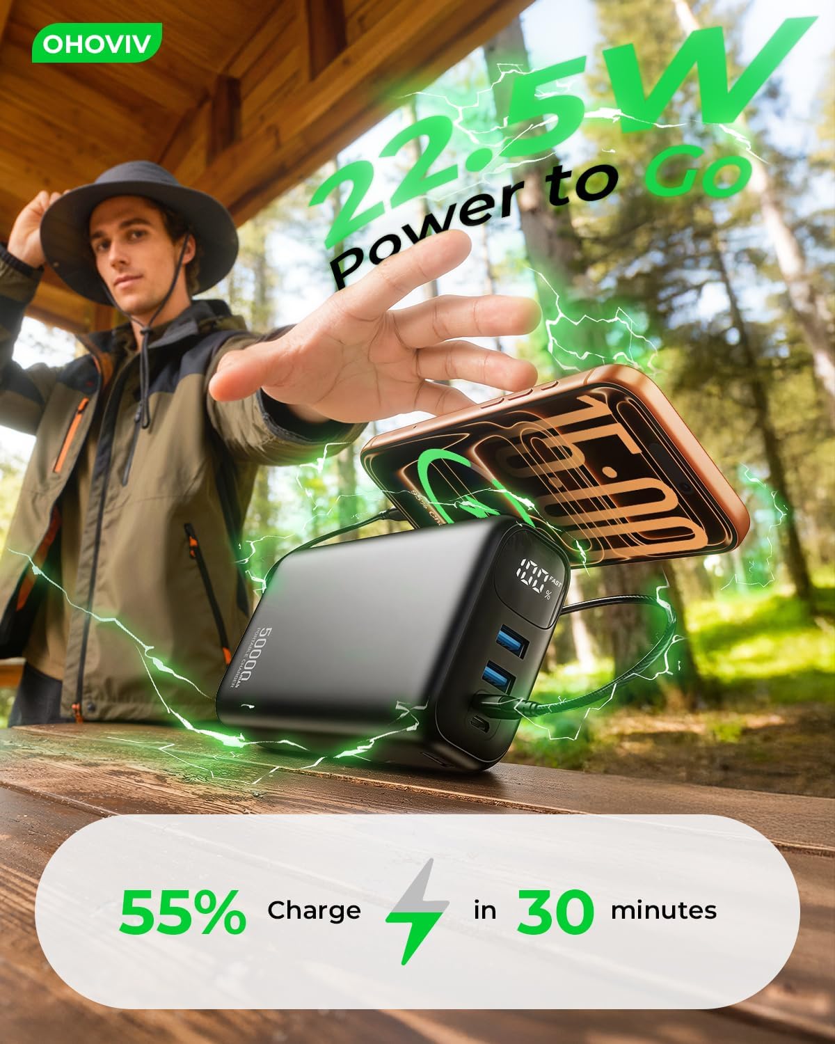 OHOVIV Cargador Portátil 50000mAh Banco de Energía - Carga Rápida 2...