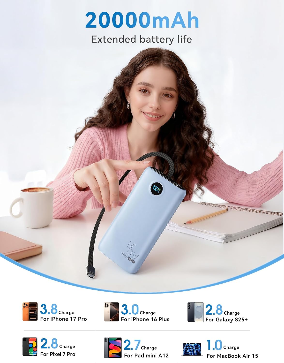 DIAMUAR Cargador portátil 20000mAh 45W, construido en cable USB C,...