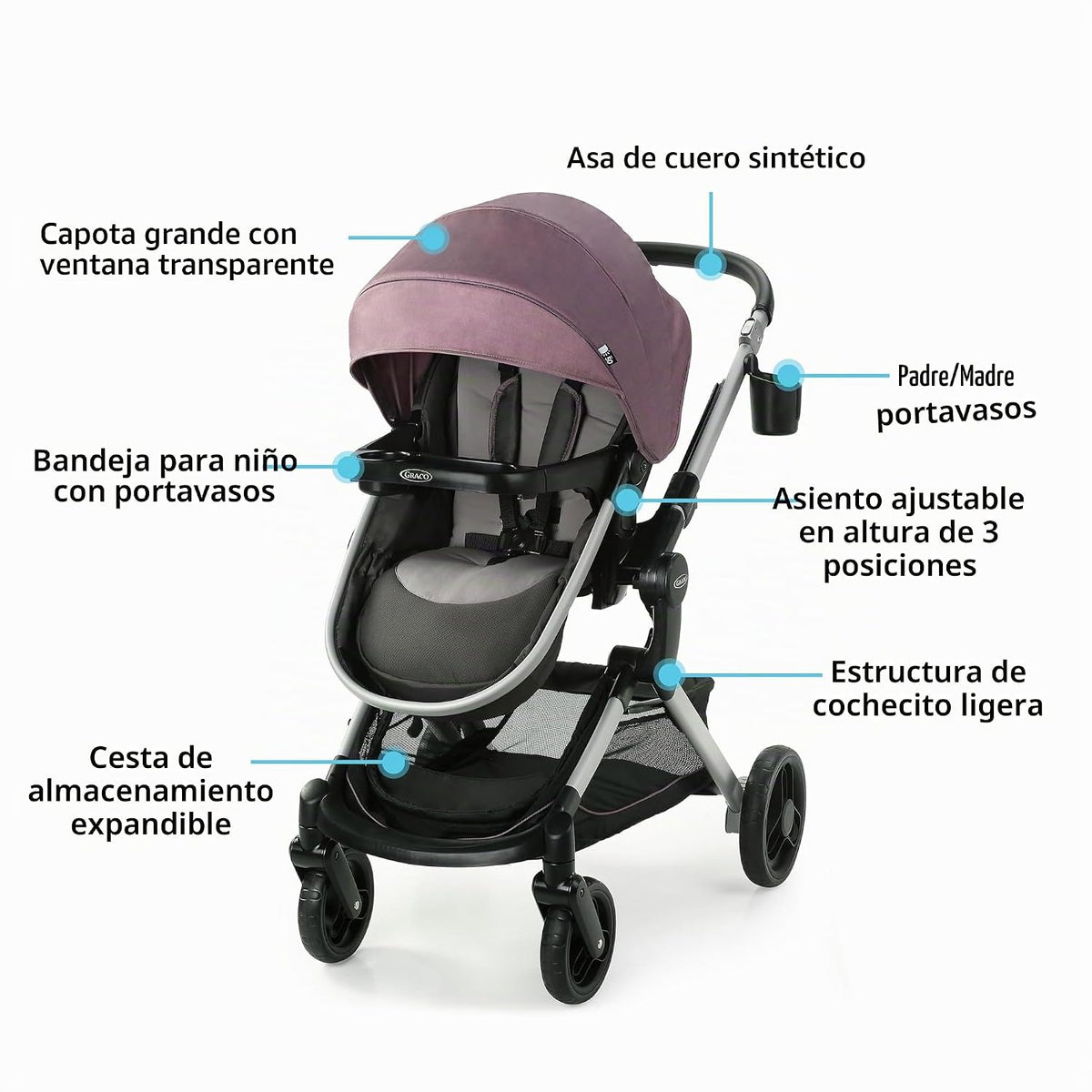Sistema de viaje Graco Modes Nest, Combo modular de cochecito y sil...