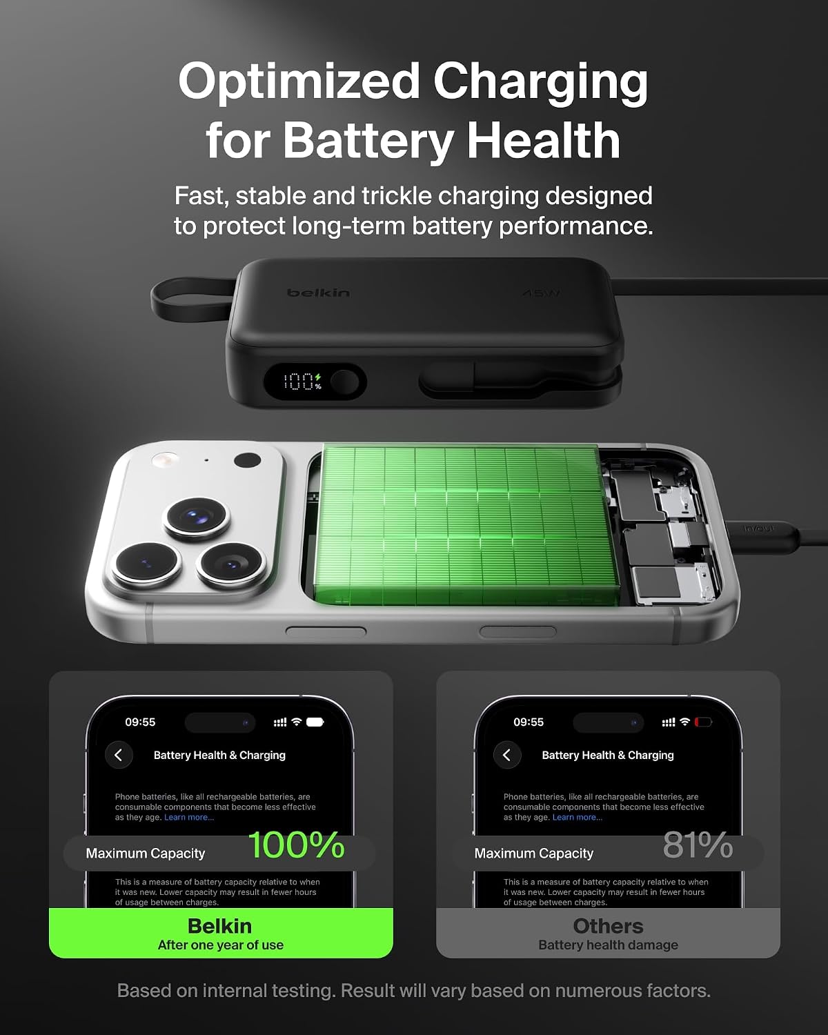 Belkin 10000mAh 45W Cargador portátil Power Bank, cable USB C integ...