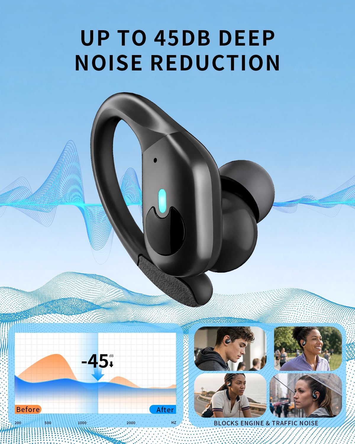 Auriculares inalámbricos con cancelación activa de ruido, auricular...