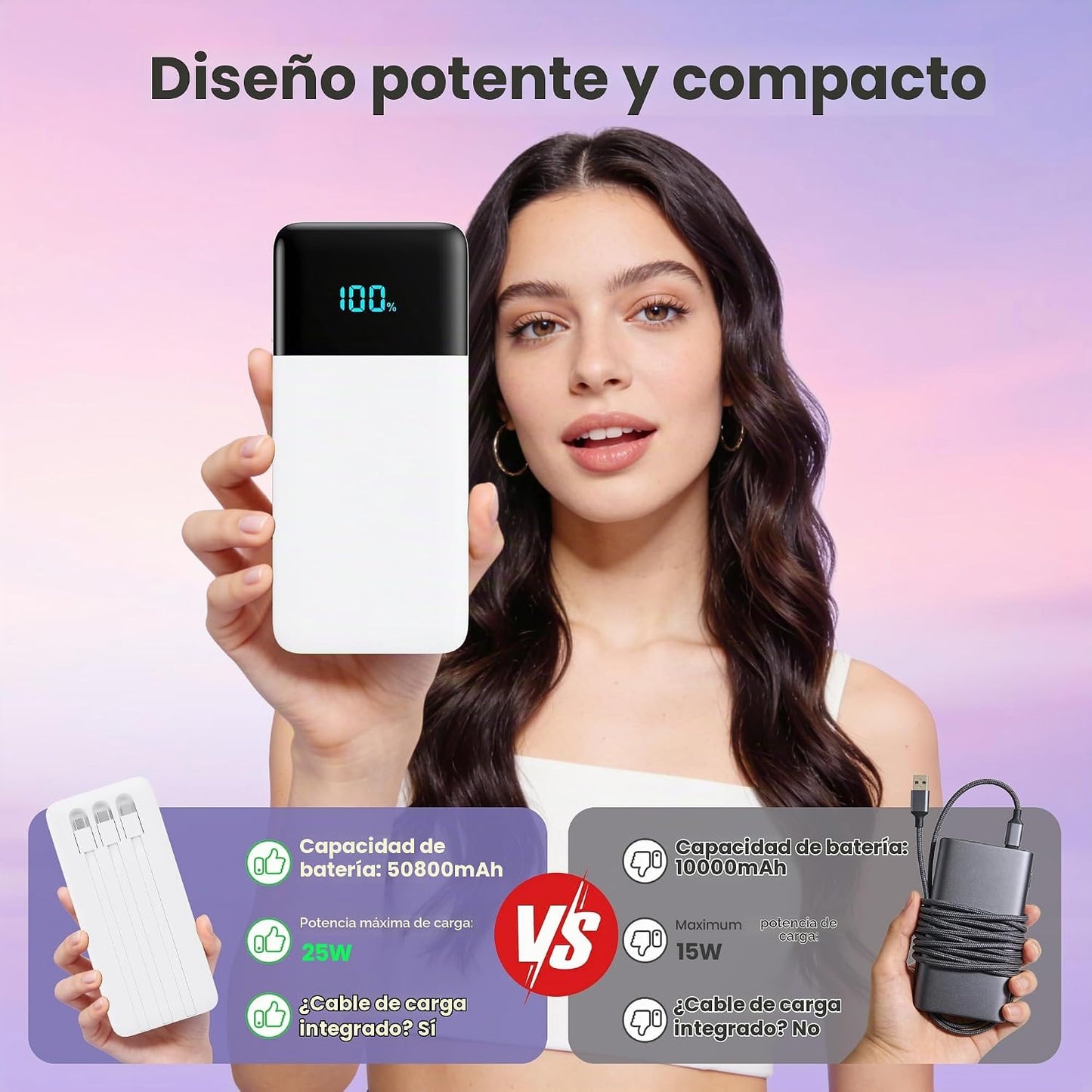 Cargador portátil de 50800 mAh, batería de carga rápida USB C de 25...