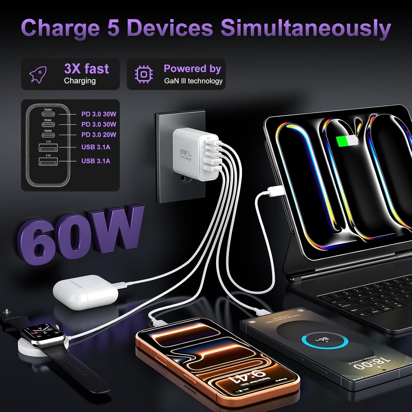 Bloque de cargador rápido USB C, enchufe de cargador de pared USBC...