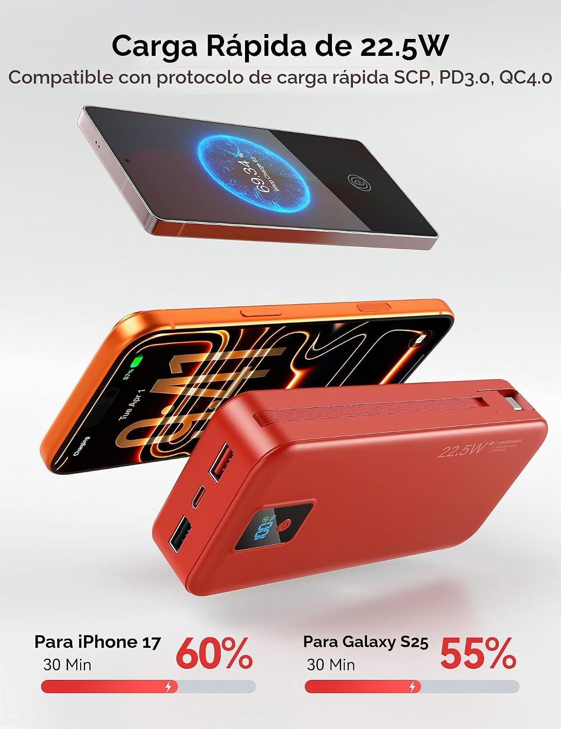 Cargador Portátil, 20000mAh 22.5W Banco de Energía de Carga Rápida...