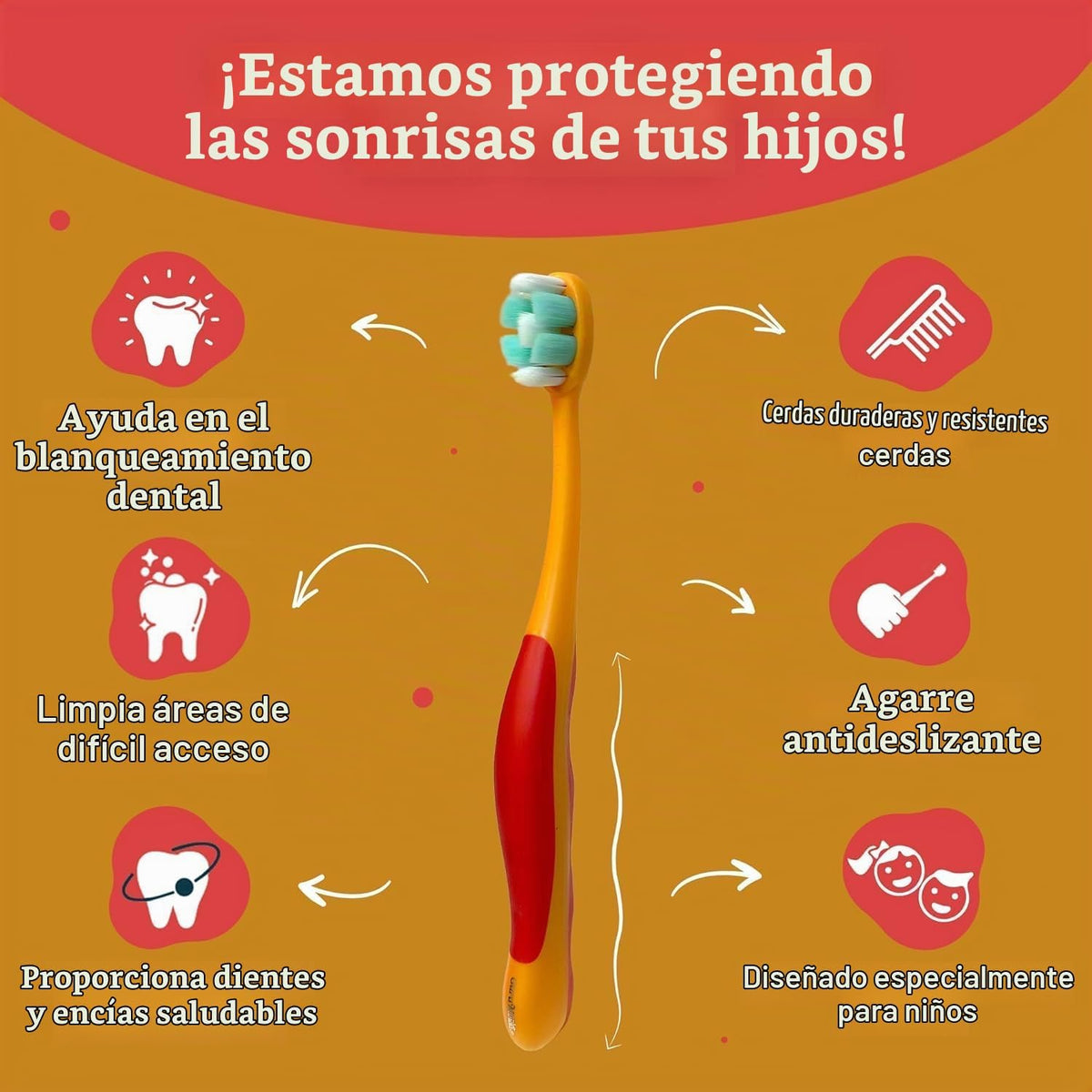 GuruNanda Cepillo de dientes para niños con manteca en las encías -...