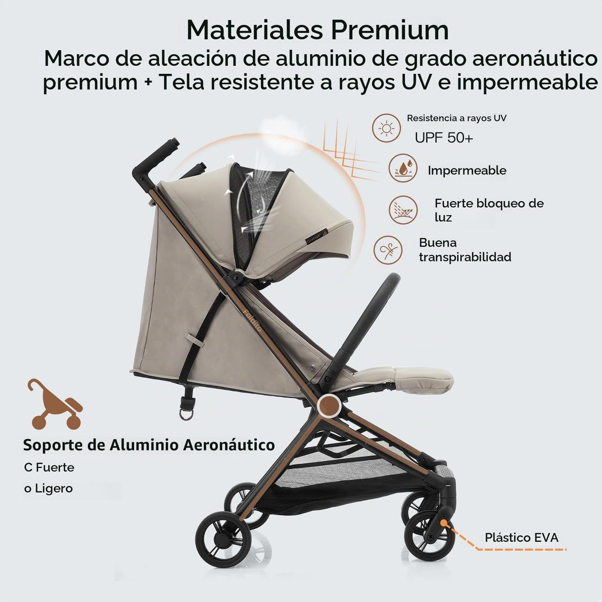 Gromast Cochecito de viaje para avión, ultra compacto y ligero, sol...