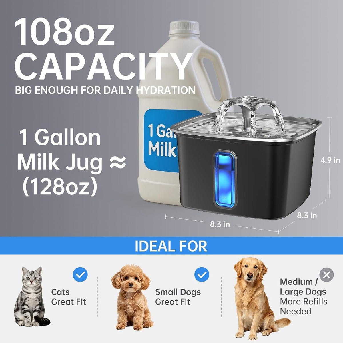 Veken - Campeón del Premio a la Innovación, Fuente de Agua para Gat...