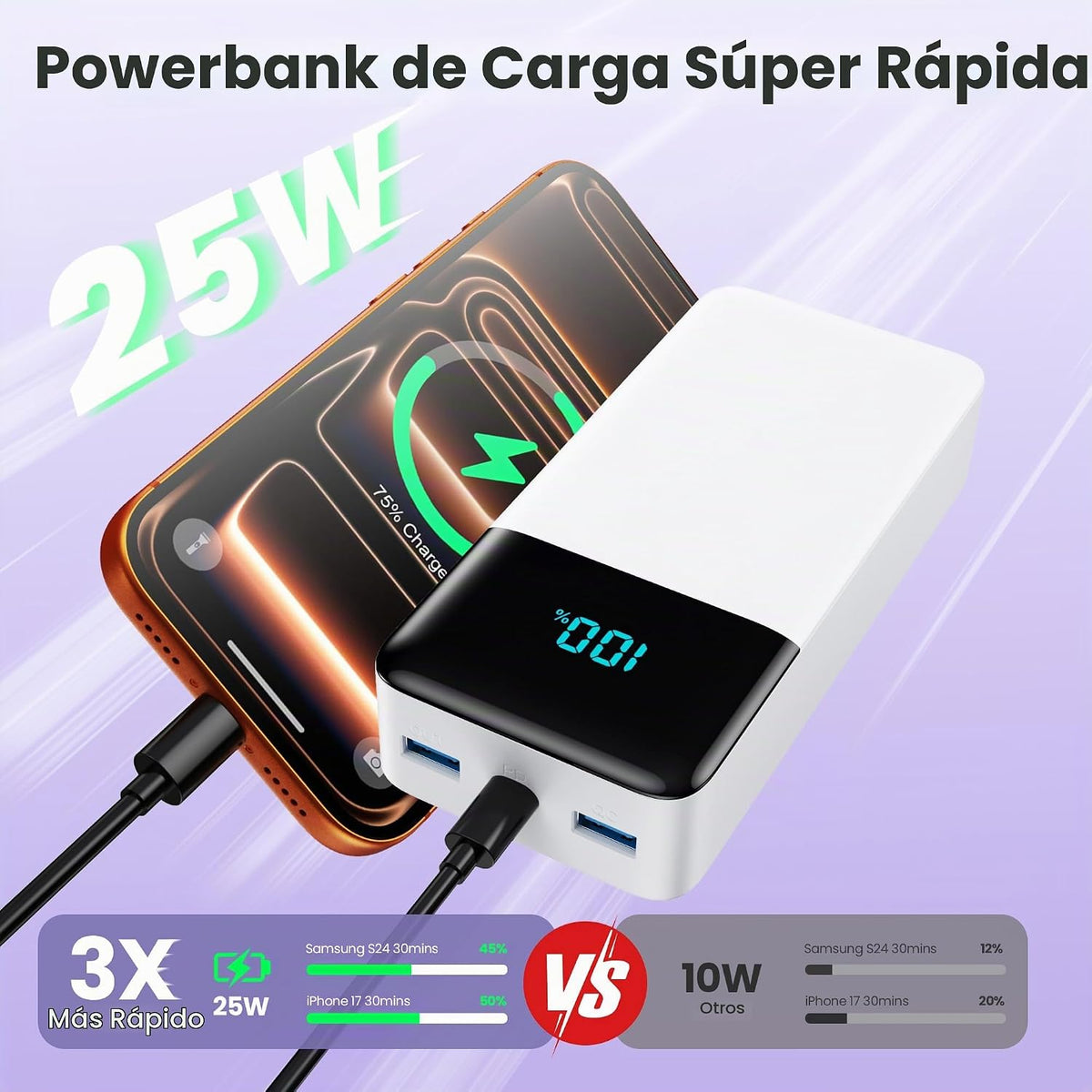 Cargador portátil de 50800 mAh, batería de carga rápida USB C de 25...