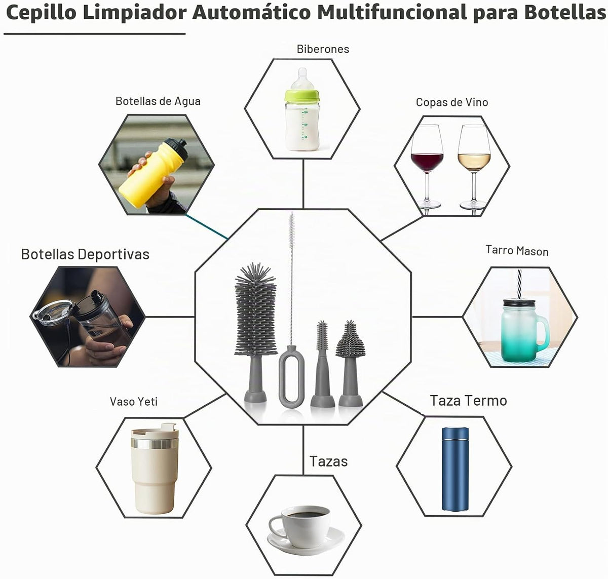 WHNL Juego de cepillos eléctricos para botellas, limpiador automáti...