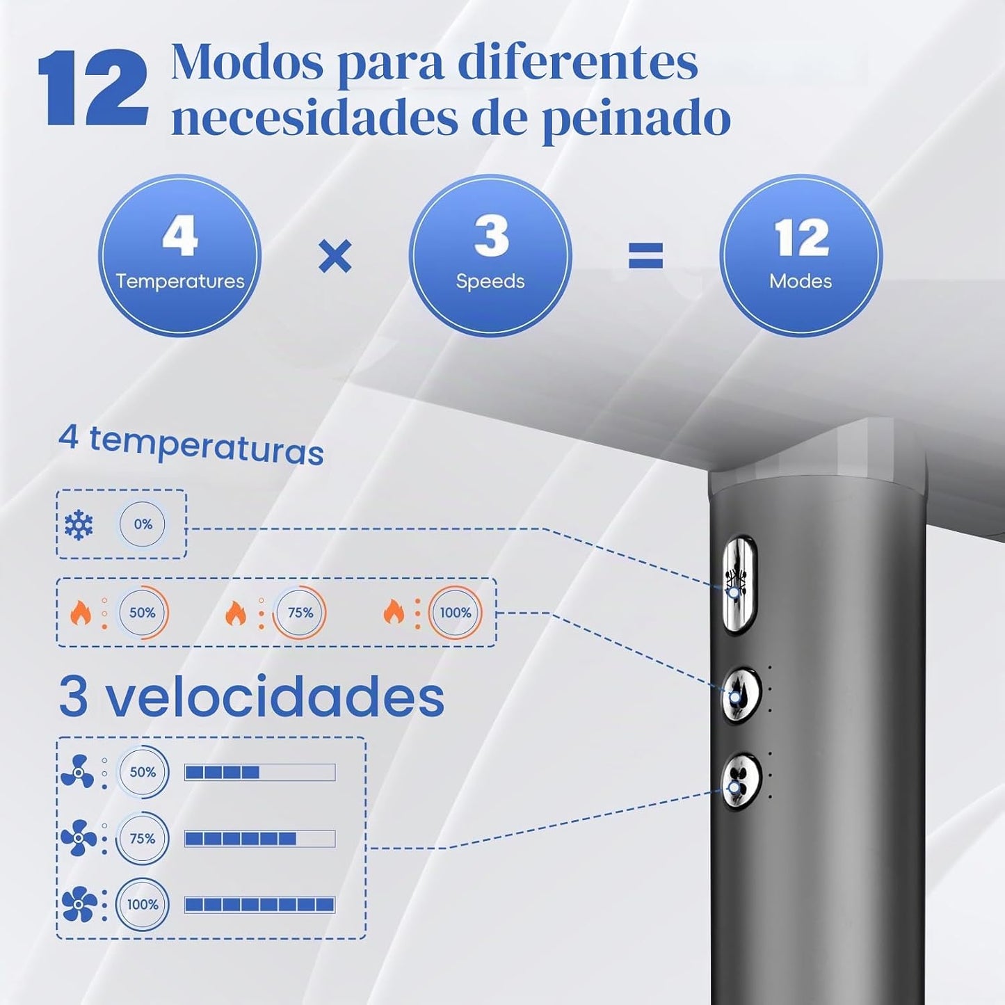 Natrial Ionic - Secador de pelo profesional con difusor para cabell...