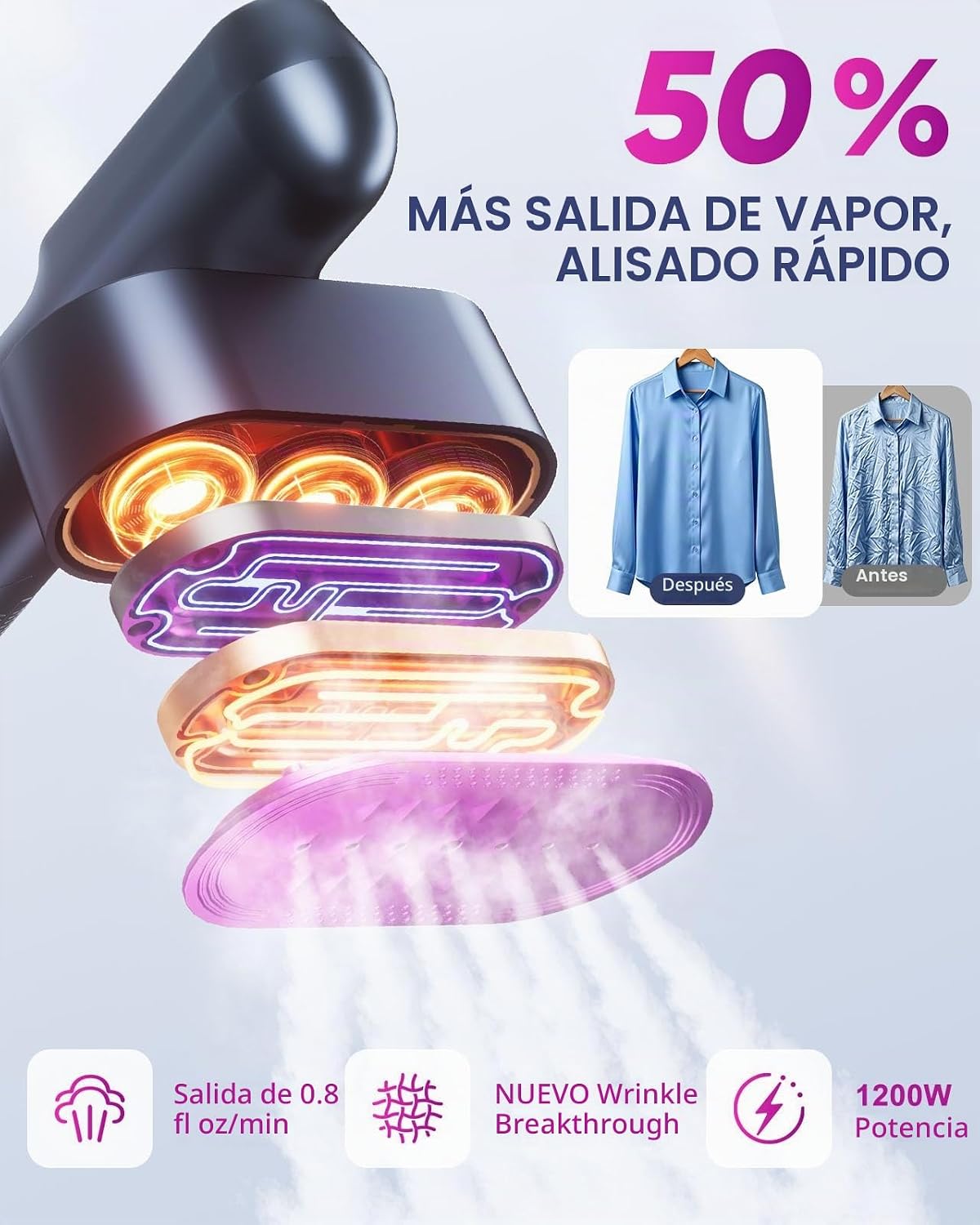 Vaporizador de viaje para ropa, vaporizador de viaje de 100-240 V y...