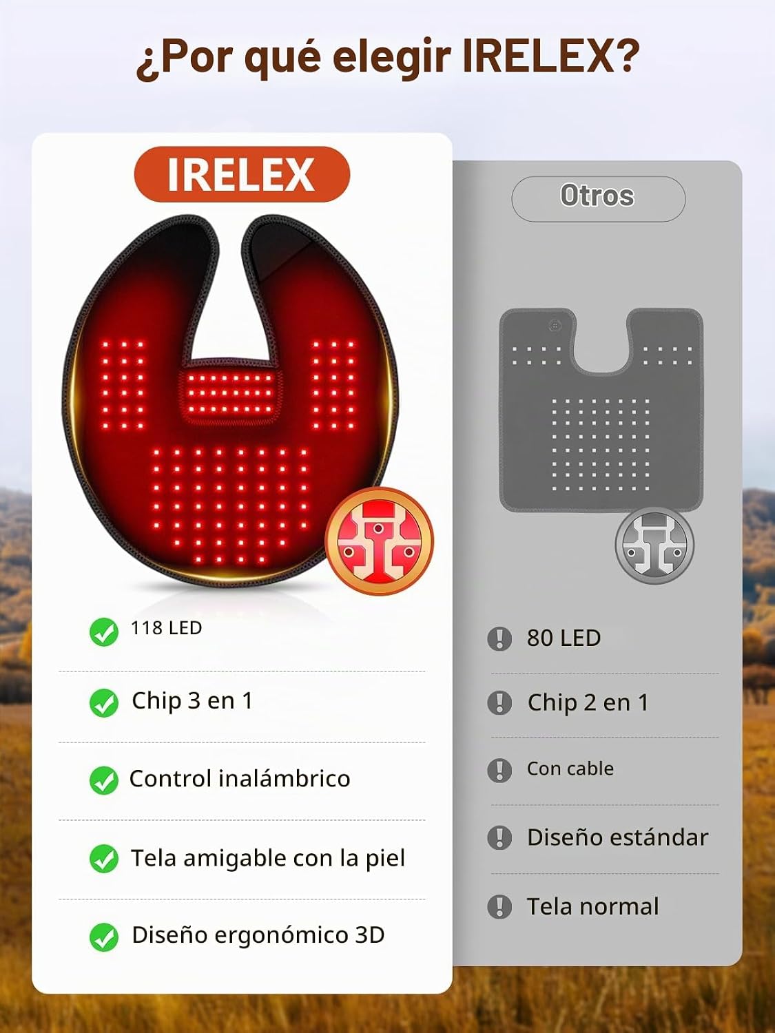 Terapia de luz roja inalámbrica para alivio del cuello y hombros, 1...