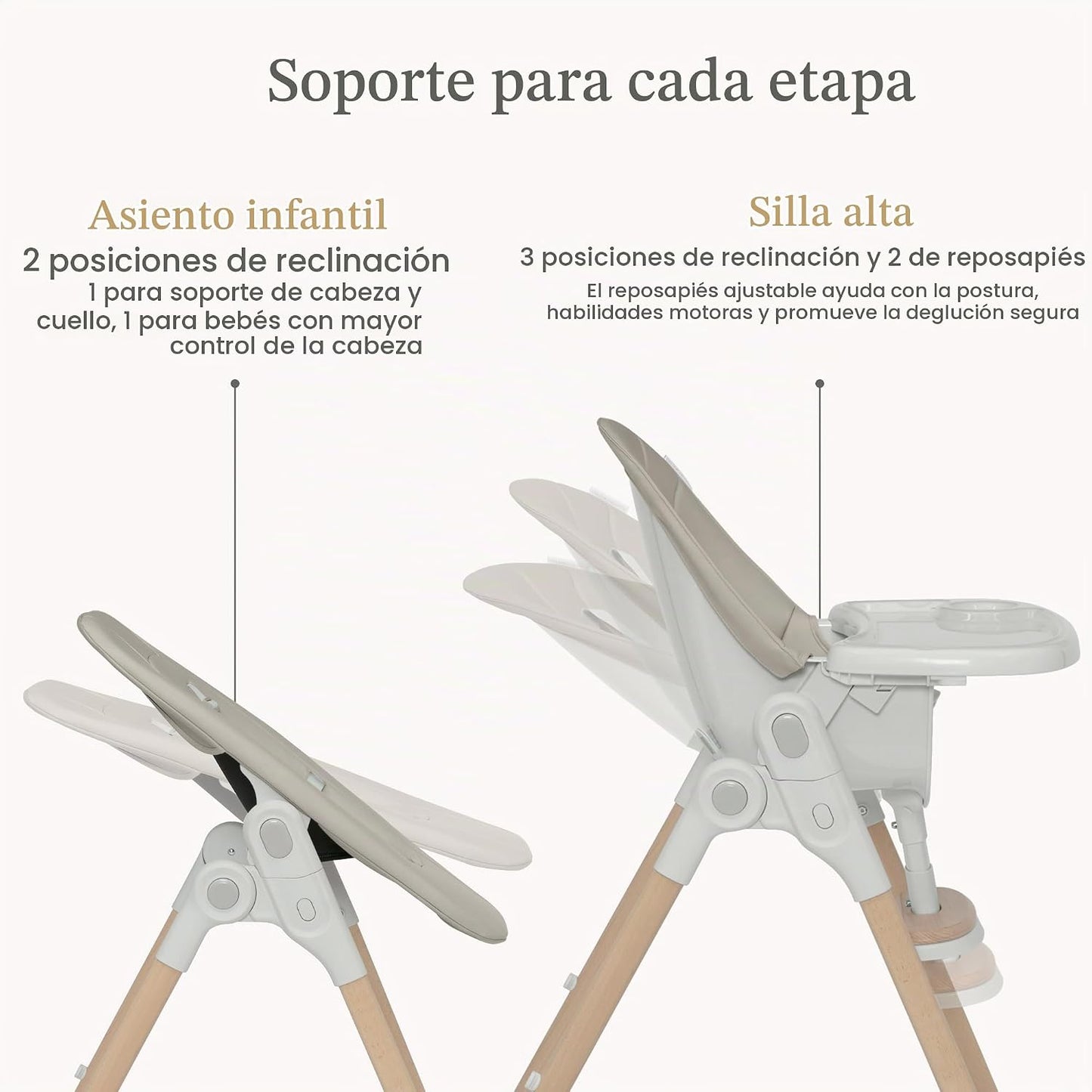 Delta Children Duet - Silla alta y asiento infantil 2 en 1, bandeja...