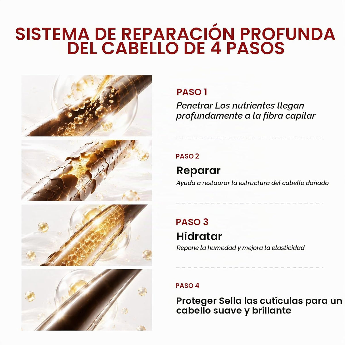 Karseell 100ml 3.38floz Tratamiento capilar de colágeno con aceite...