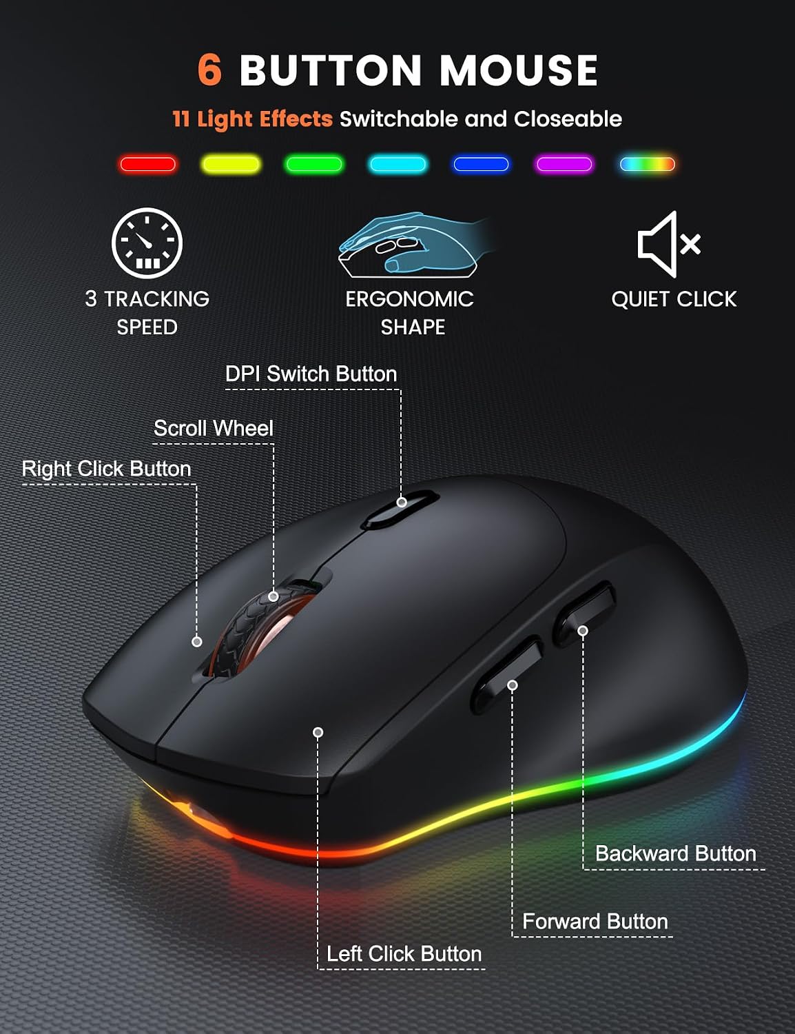 SABLUTE Combo de teclado y mouse inalámbricos: 9 efectos retroilumi...