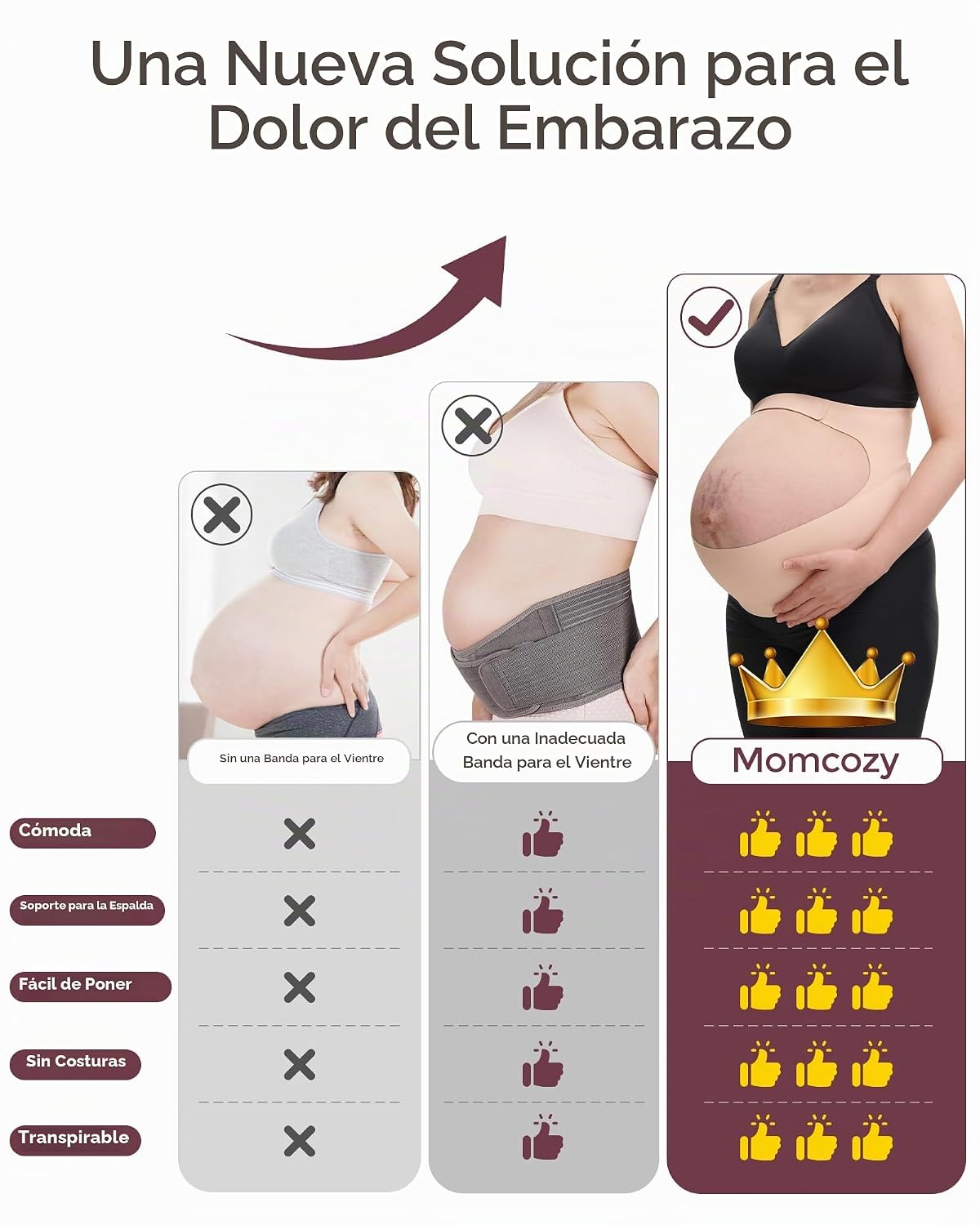 Momcozy Banda para el Vientre del Embarazo, CozySupport Ergonest Ba...