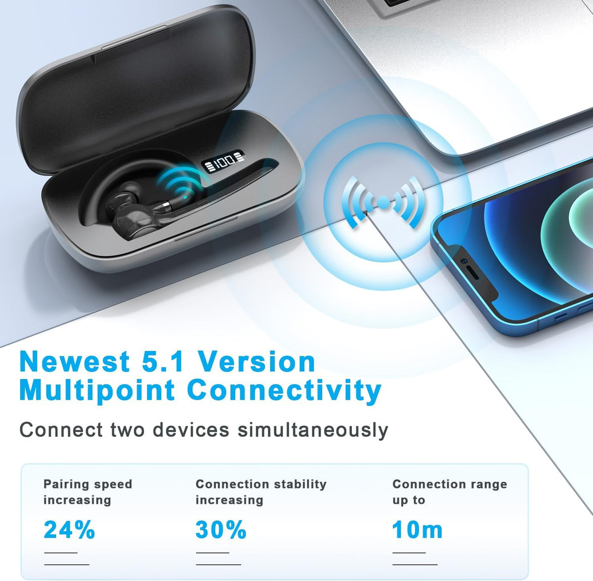 HEIBAS Auriculares Bluetooth, auricular inalámbrico con micrófono p...