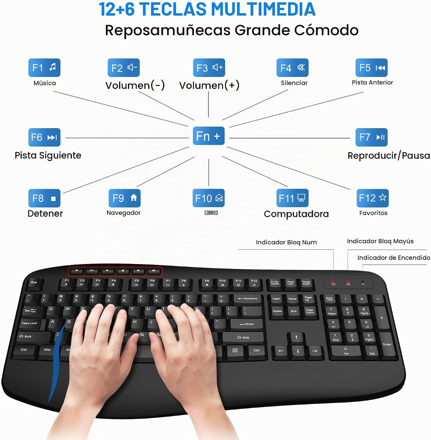 EDJO Combo de teclado y mouse inalámbricos, teclado ergonómico de c...