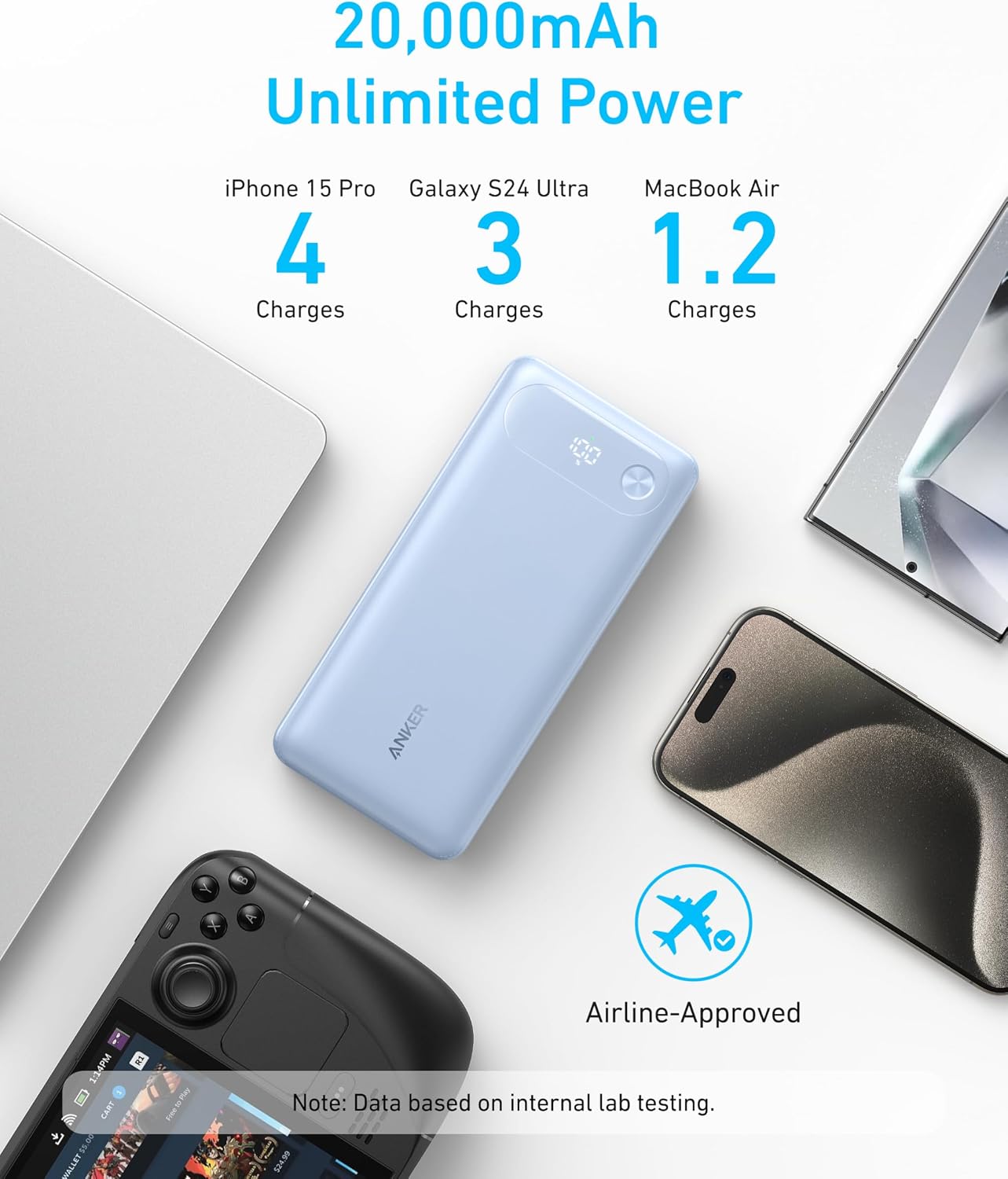 Anker Power Bank, cargador portátil esencial de viaje de 20,000 mAh...