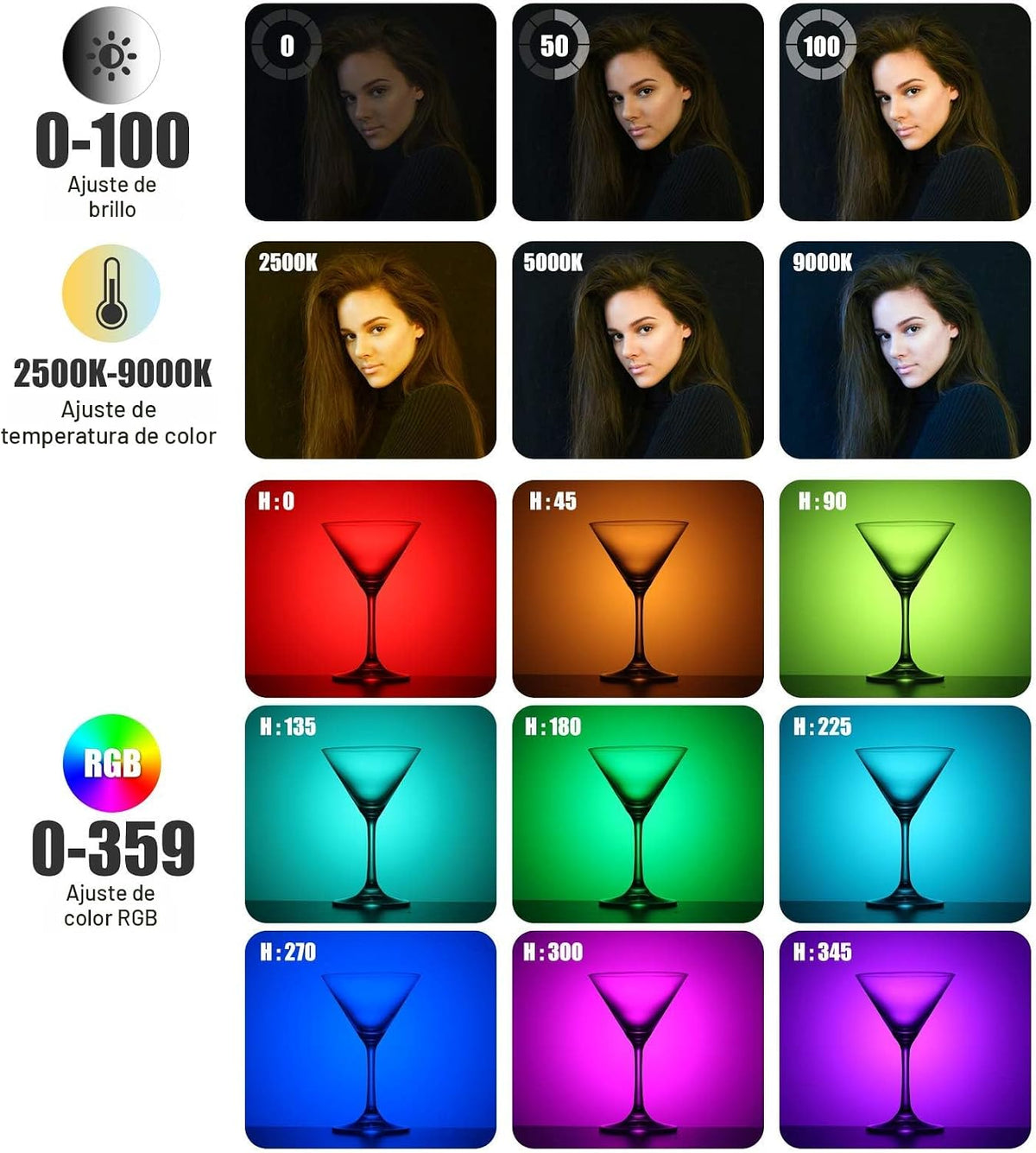 ULANZI VL49 Luces de Video RGB, Luz de Cámara LED 360° Color Comple...