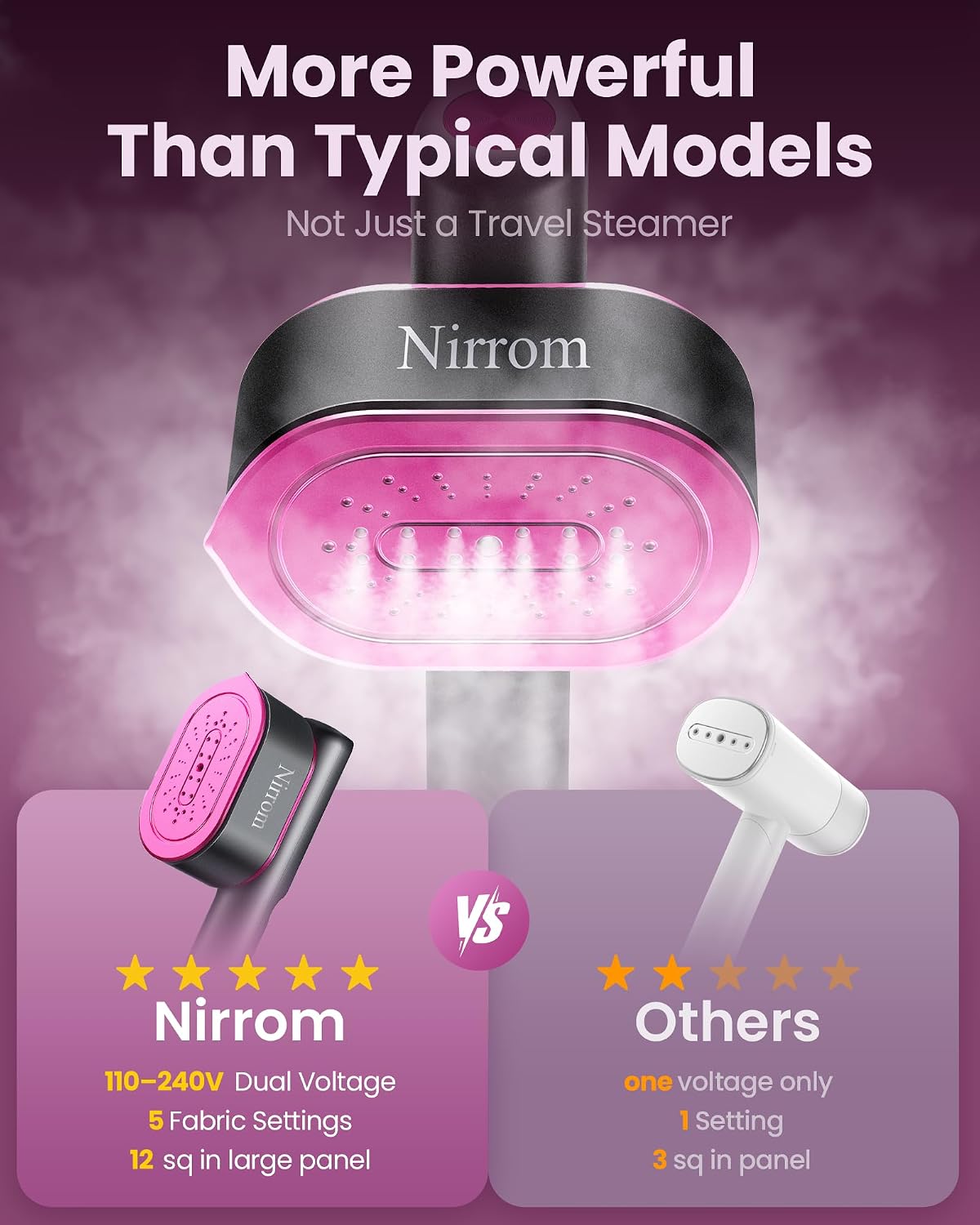 Nirrom Vaporizador de viaje para ropa, 110-240 V de doble voltaje,...