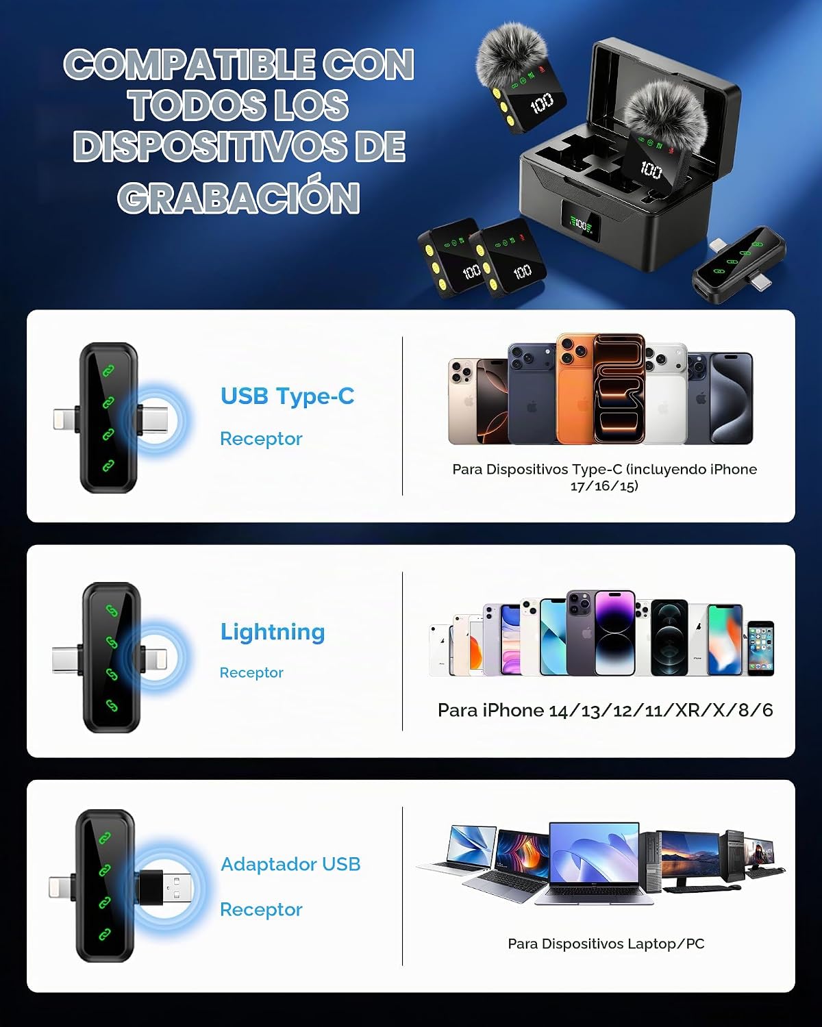 Ominoral Paquete de 4 mini micrófonos Lavalier para iPhone, iPad An...