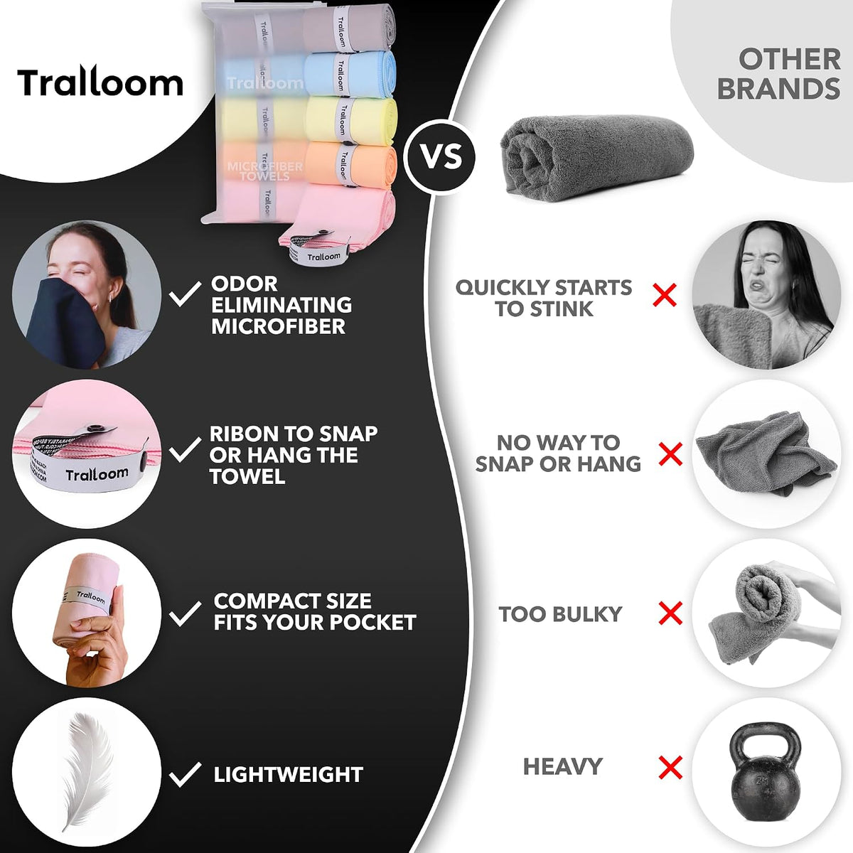 Trailoom Toallas de gimnasio de microfibra, de secado rápido, altam...