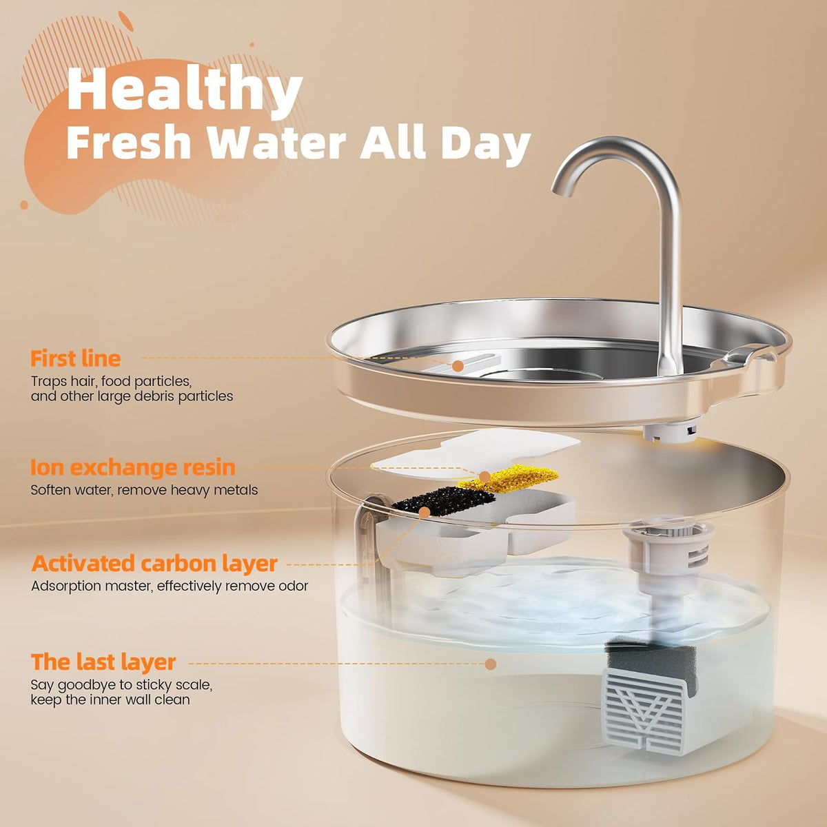 Fuente de agua para gatos de acero inoxidable: fuente para gatos de...