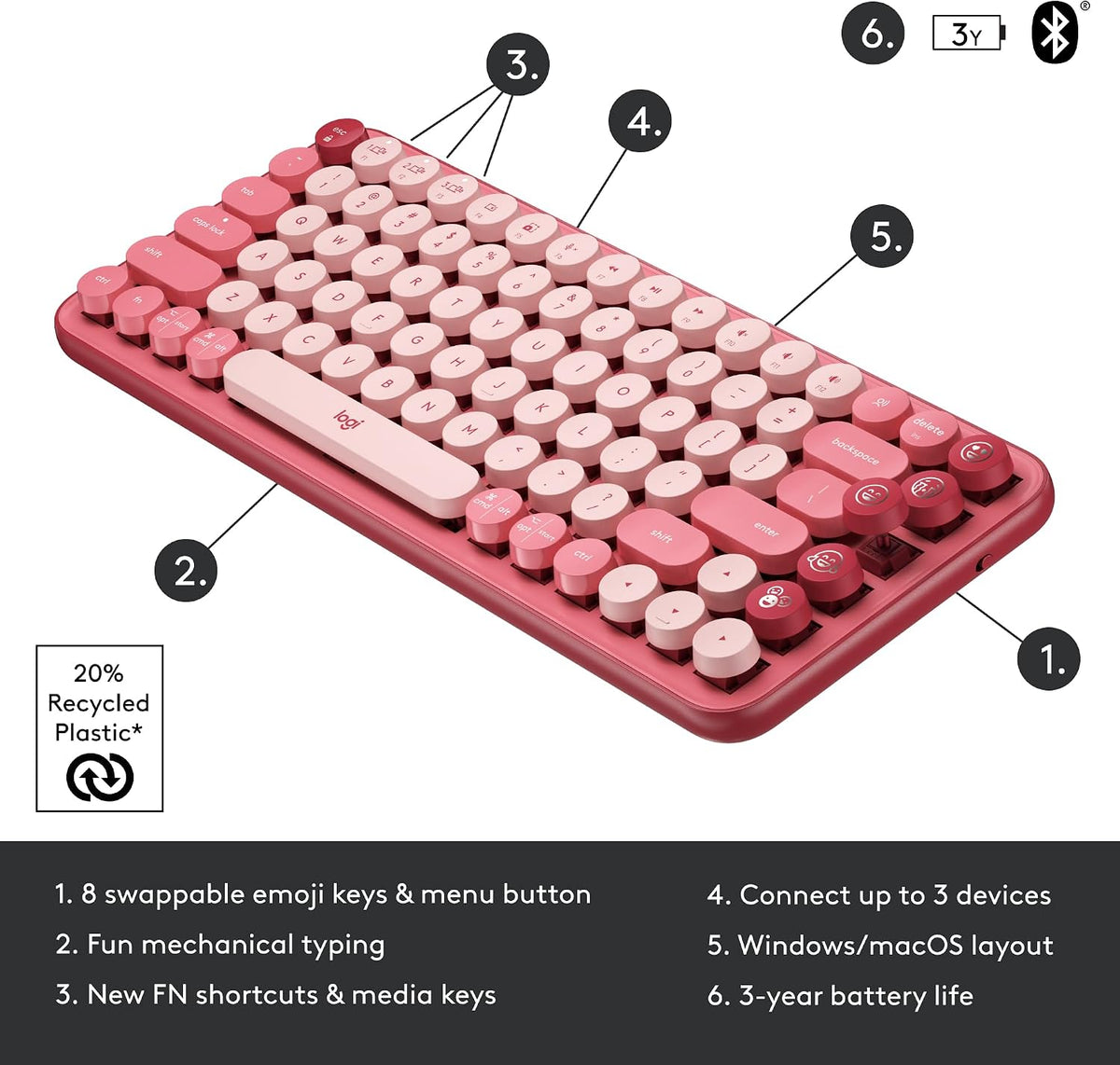 Logitech POP Conjunto de teclado mecánico y mouse inalámbrico, emoj...