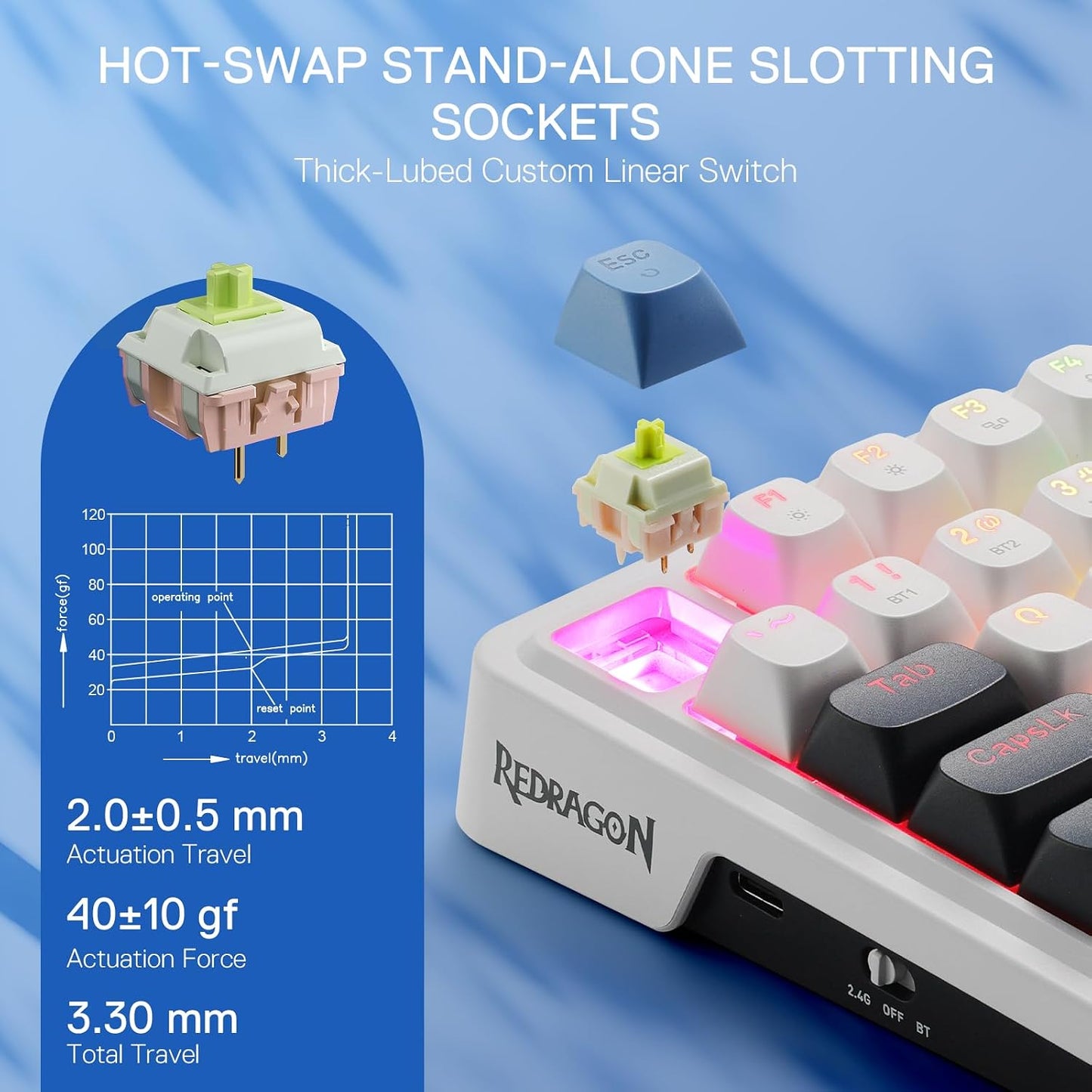 Redragon K719 Teclado inalámbrico para juegos con junta con pantall...
