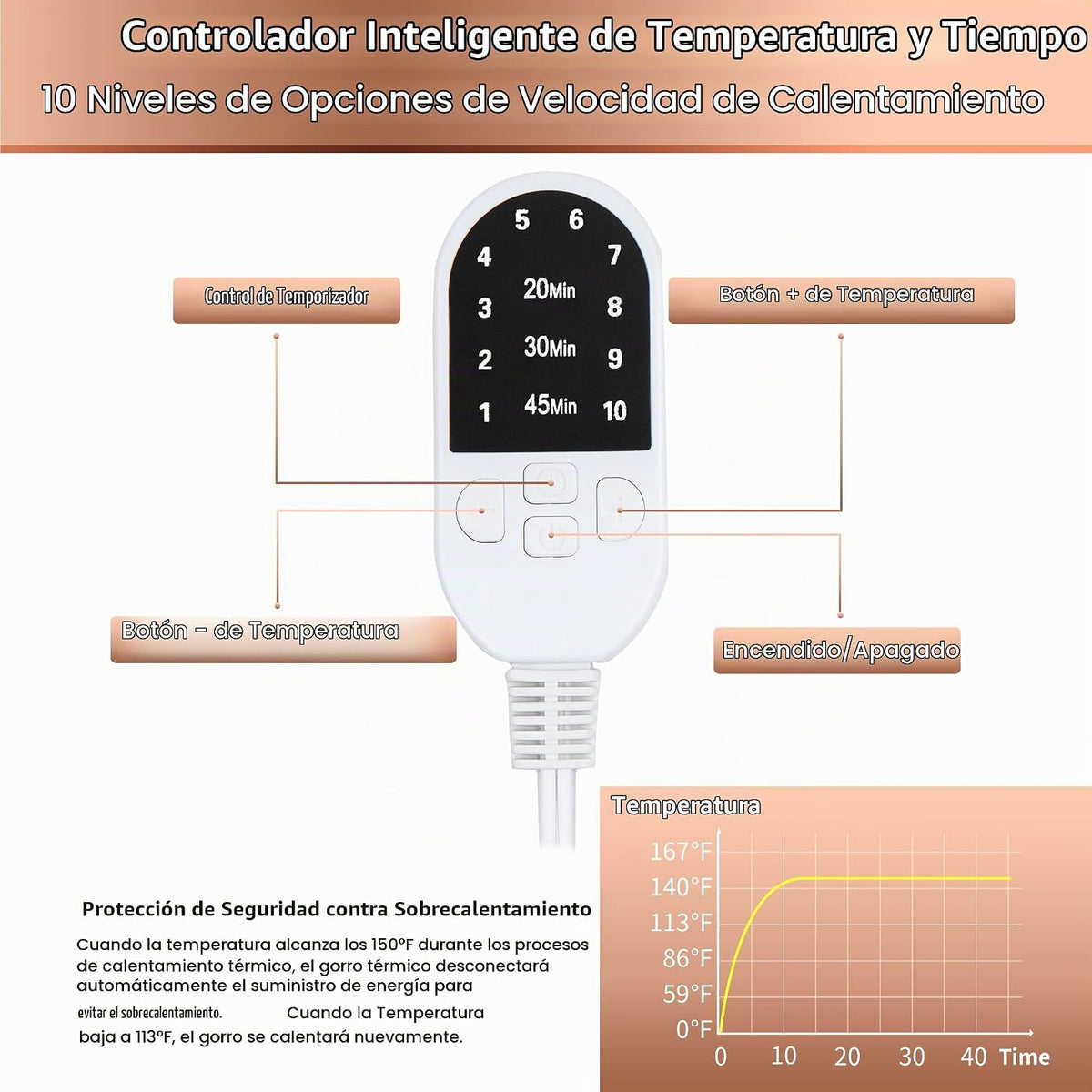 Gorra térmica para acondicionamiento profundo, Ingeware gorra térmi...