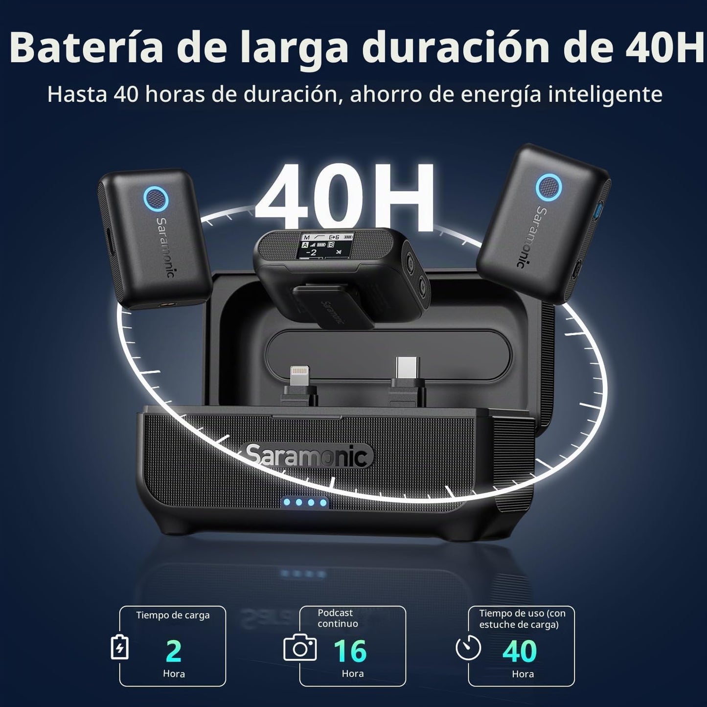 Saramonic BLINK500B2+ Micrófono inalámbrico Lavalier para iPhone An...
