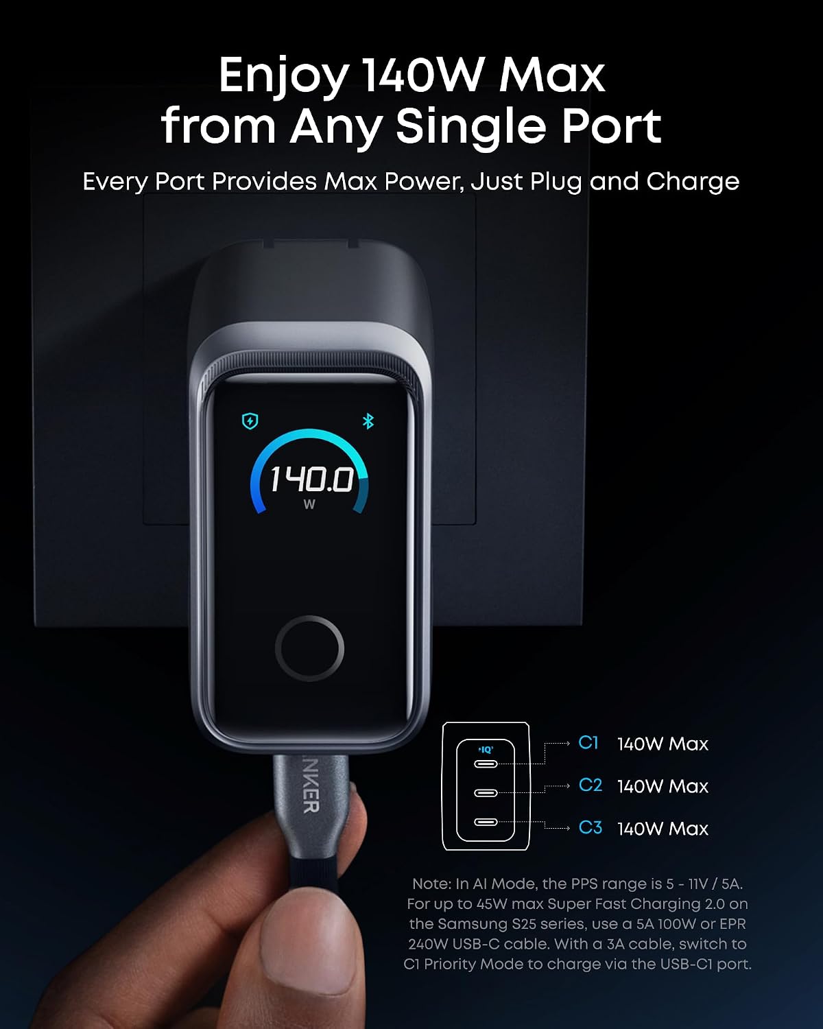 Anker Cargador Prime, cargador GaN de 3 puertos máximo de 160 W, pa...