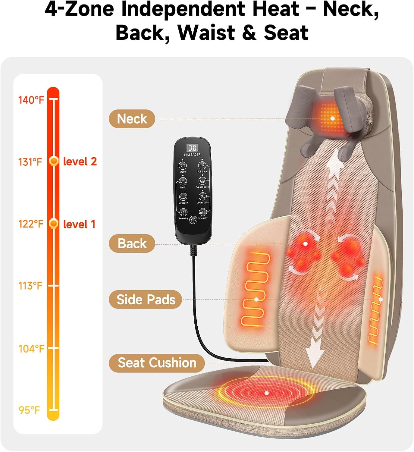 Flekzo Shiatsu Masajeador de cuello y espalda para silla de oficina...