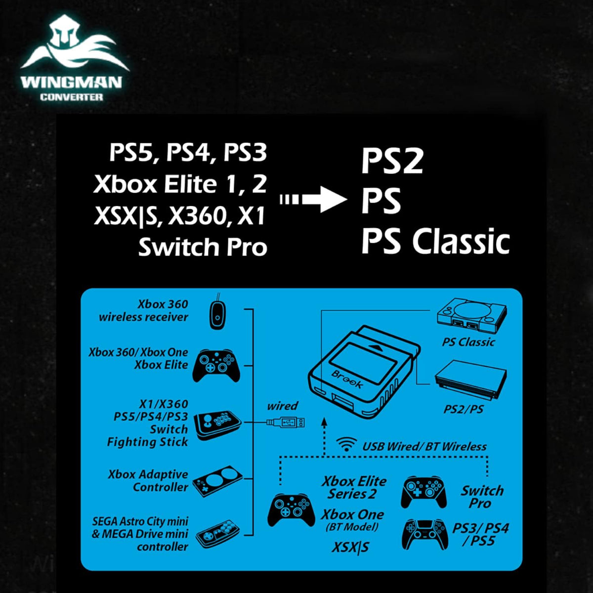 Brook Wingman PS2 - Adaptador de controlador de juego para Xbox 360...