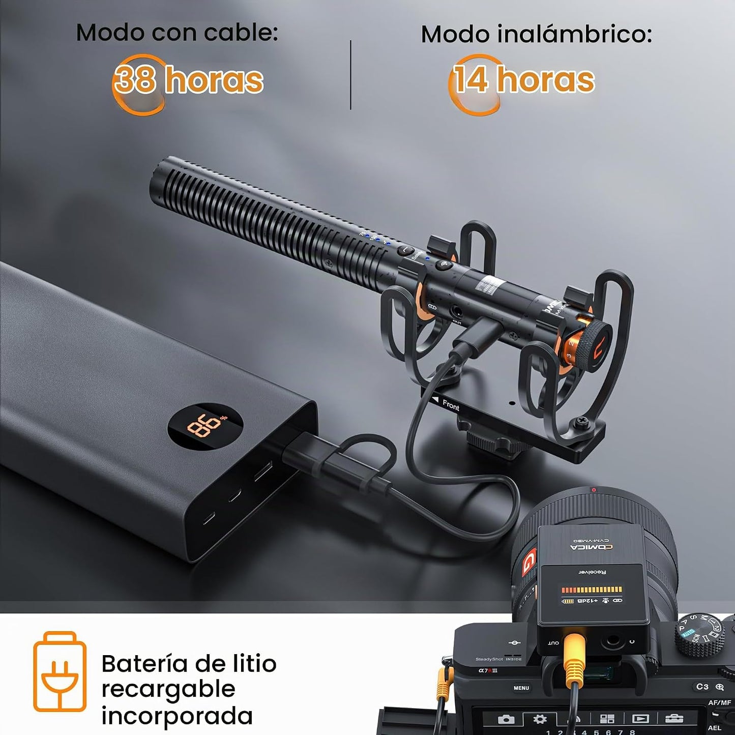 COMICA Micrófono Shotgun VM30, con Modos Inalámbricos, Salida Digit...