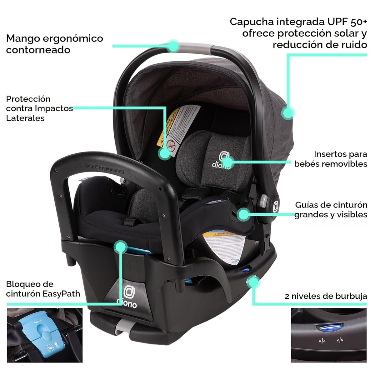 Diono LiteClik 30 R SafePlus Asiento y base de automóvil para bebés...