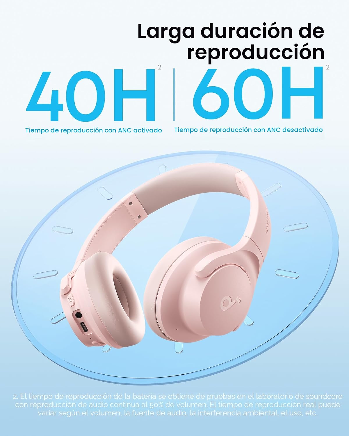 Soundcore de Anker Q20i Auriculares híbridos con cancelación activa...