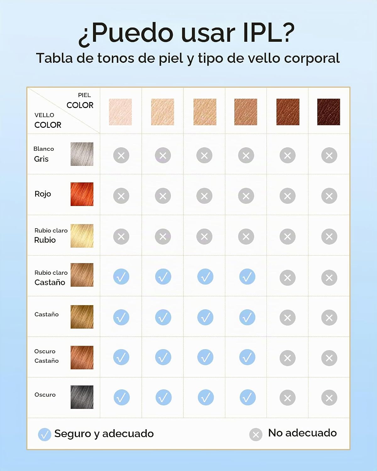 INNZA Depilación IPL con función de cuidado de enfriamiento de hiel...