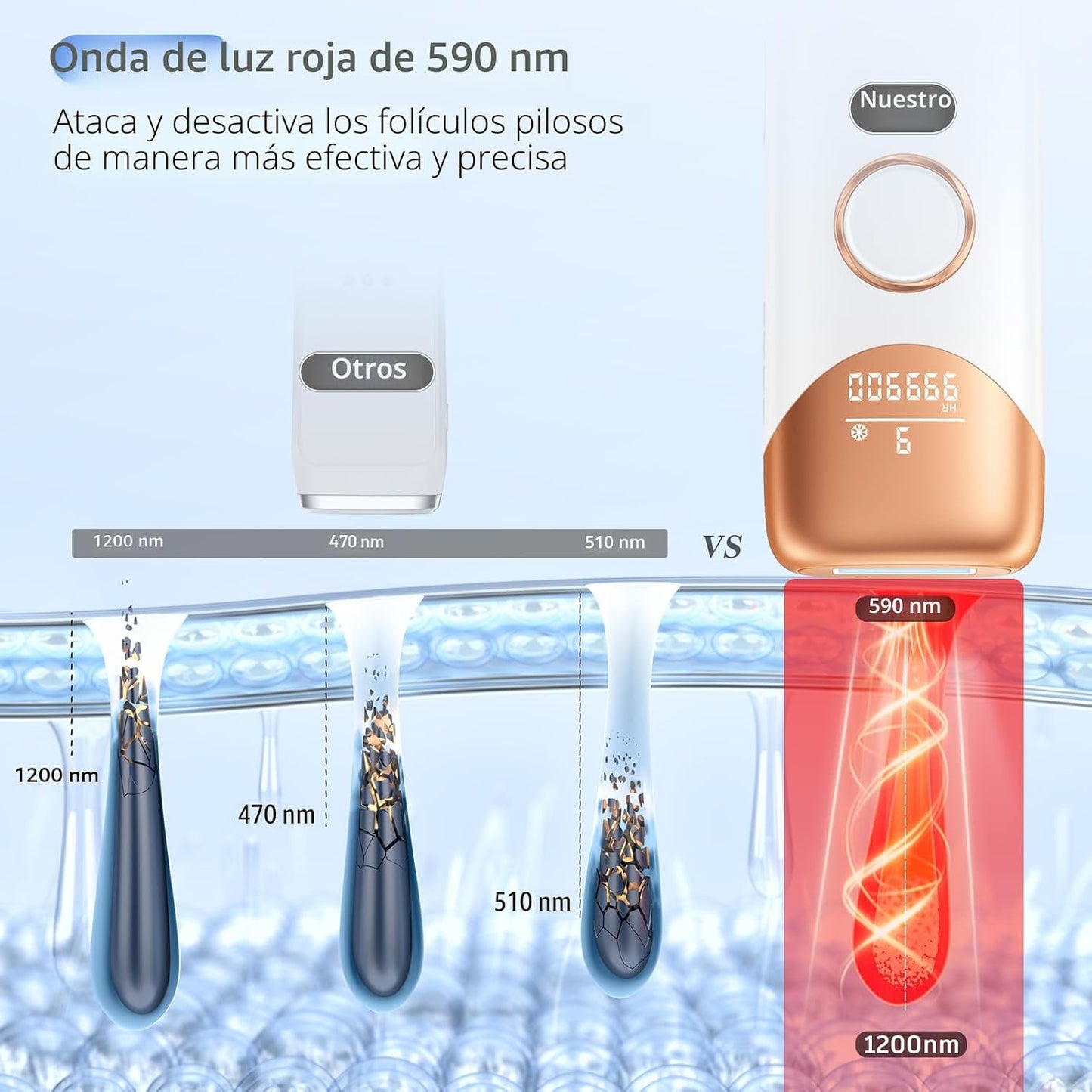 Ubroo Dispositivo de depilación láser con enfriamiento de hielo de...