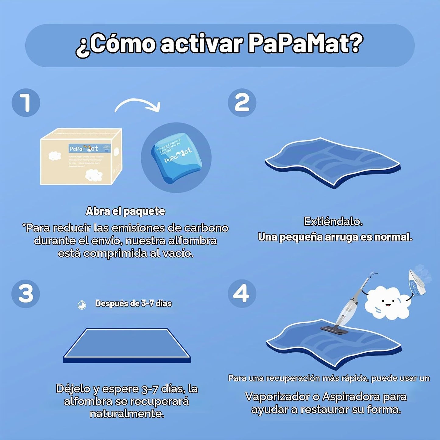 PAPAMAT Tapete de Juego para Bebé de 1.5" de Grosor para Piso,...