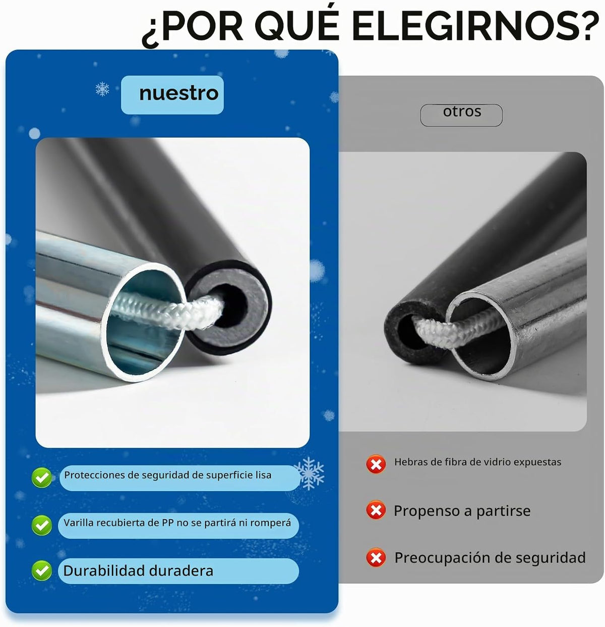 ROIWUIE Tienda de campaña para niños pequeños y niñas de 3 a 8 años...