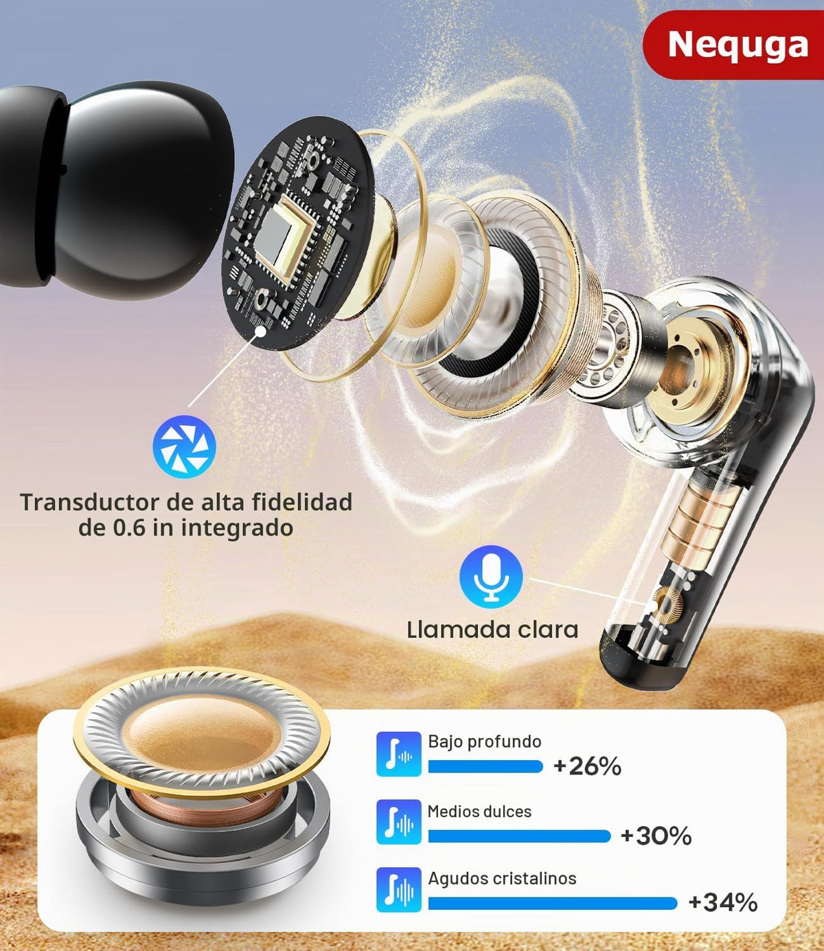 Nequga Auriculares inalámbricos Bluetooth 5.4 con auriculares de |...