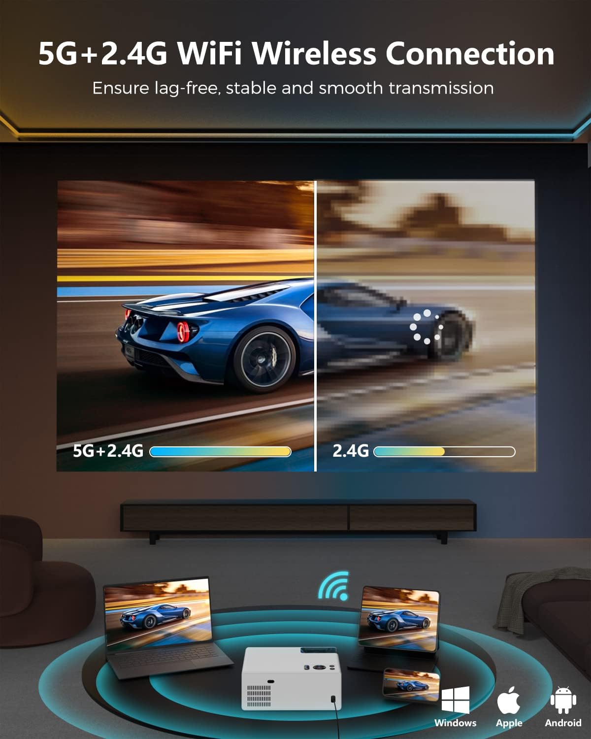 FUDONI Proyector con WiFi y Bluetooth, proyector de cine en casa na...