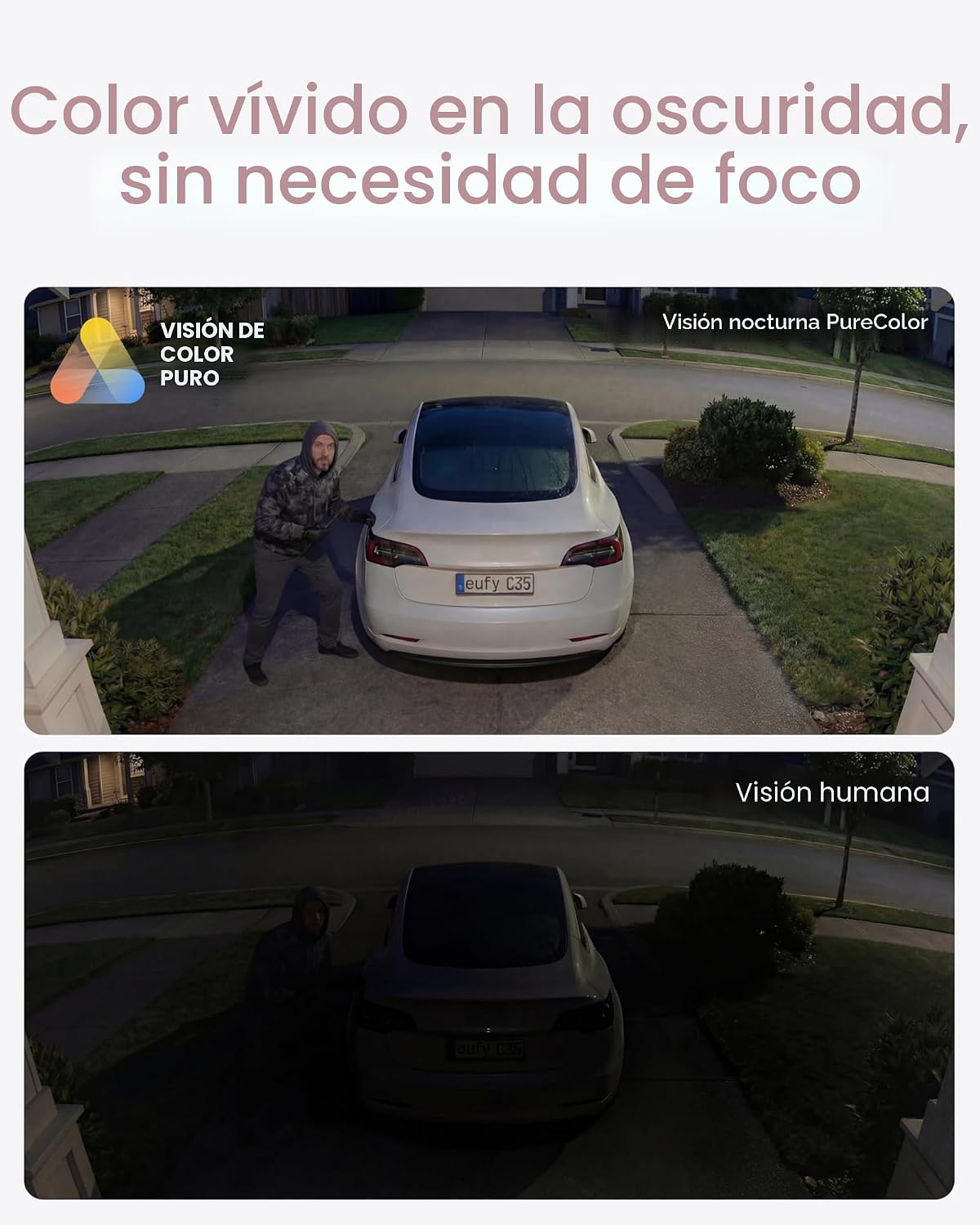 eufy Security eufyCam C35 - Kit de 4 cámaras, cámara inalámbrica pa...