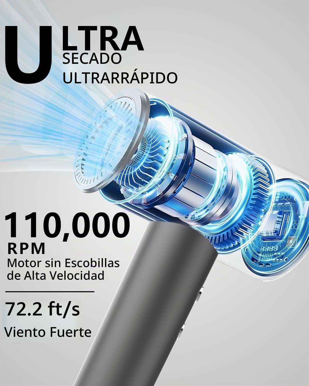MORECOO Secador de pelo, secador de pelo de alta velocidad para sec...