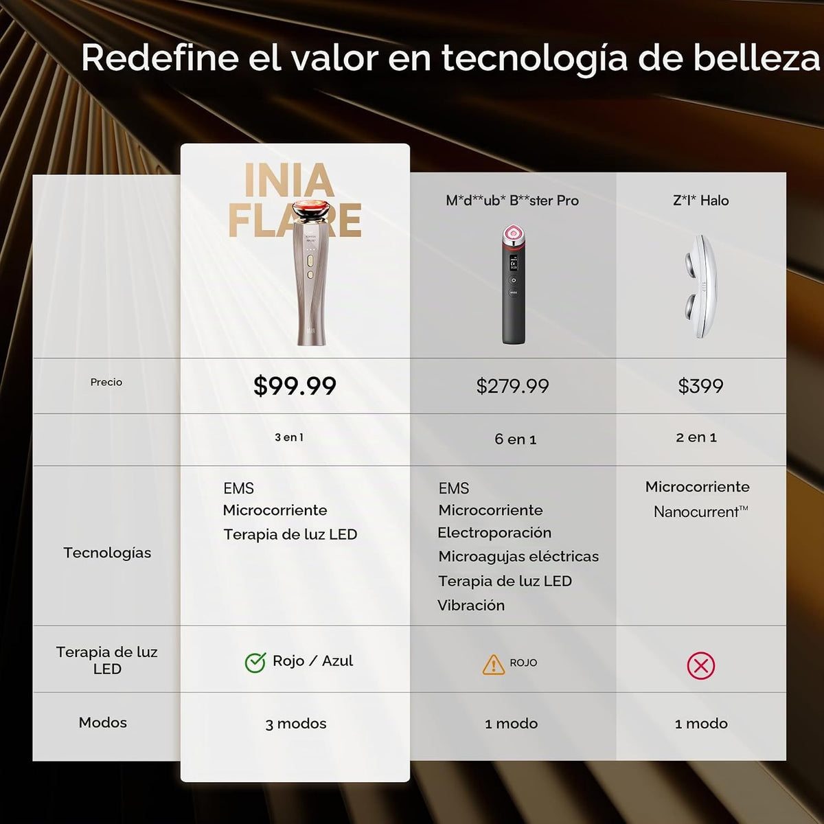 INIA FLARE - Dispositivo facial de microcorriente 3 en 1, terapia d...