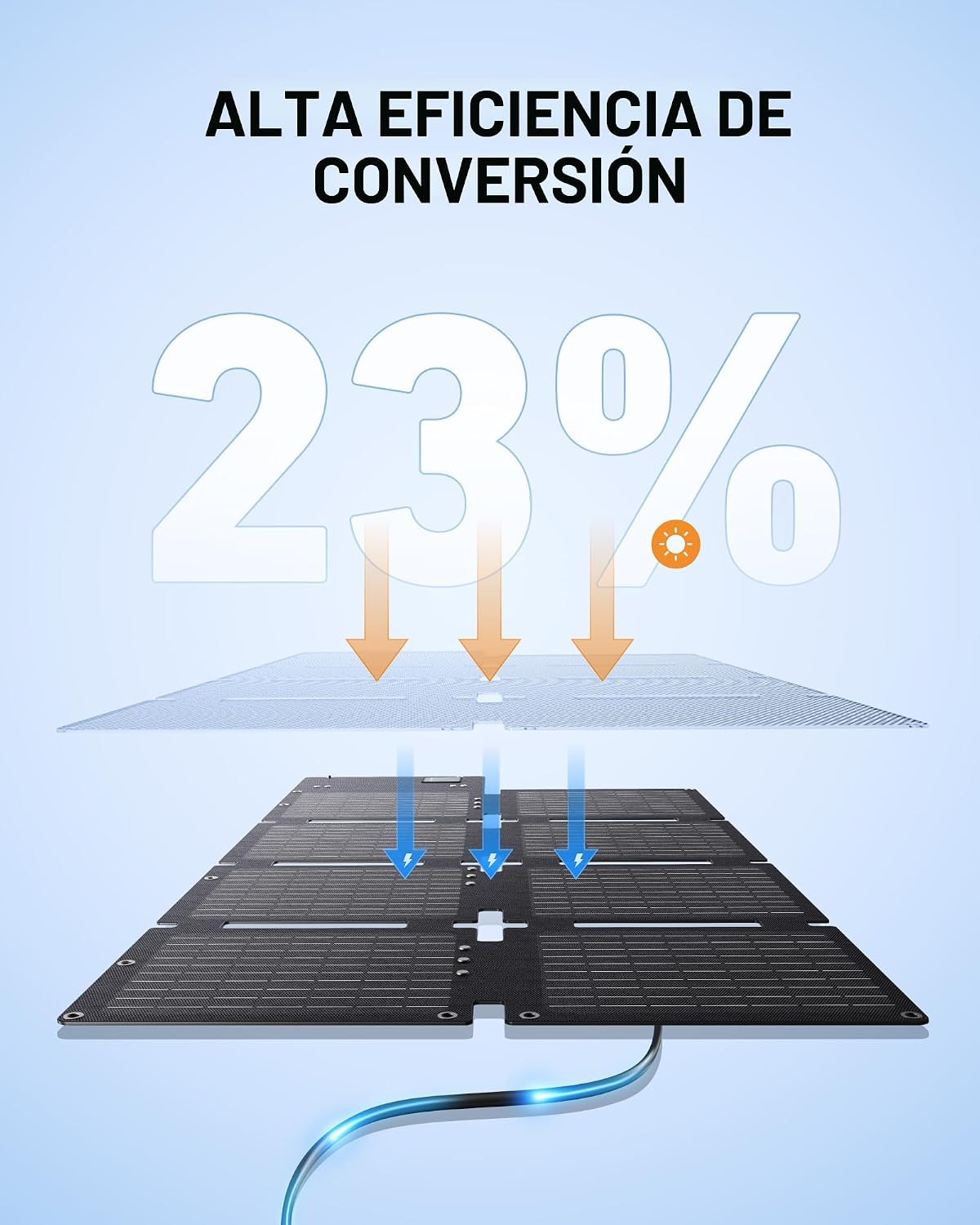 Anker SOLIX C300 Estación de Banco de Energía DC y Panel Solar de 6...