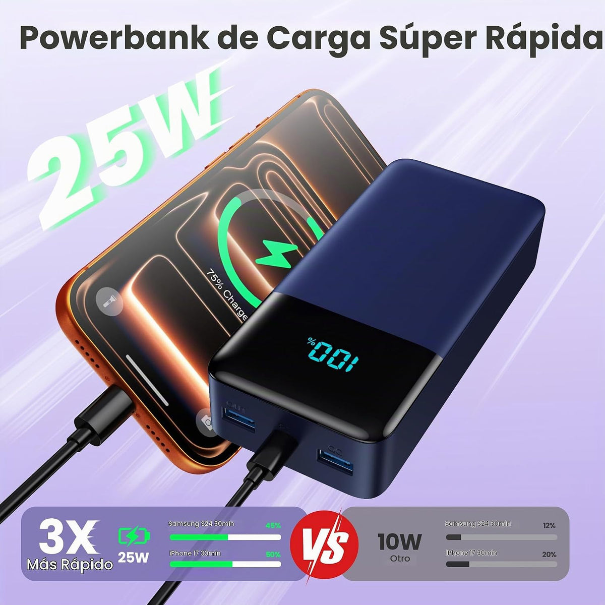 Cargador portátil de 50800 mAh, batería de carga rápida USB C de 25...