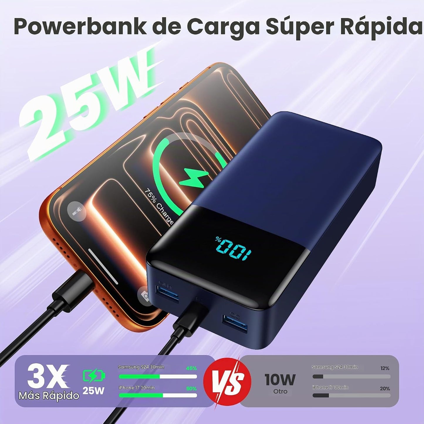 Cargador portátil de 50800 mAh, batería de carga rápida USB C de 25...